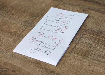 XXXIII Чемпионат России по самолетному спорту в классе Неограниченный 2024